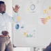 How to Track & Measure Real Estate Lead Conversion Rates Across Different Channels